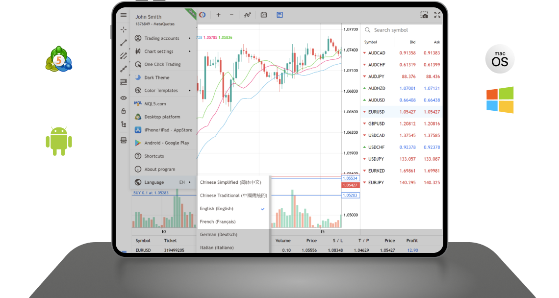 metatrader