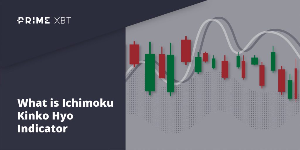 Ichimoku Kinko Hyo Indicator - ichimoku kinko hyo indicator