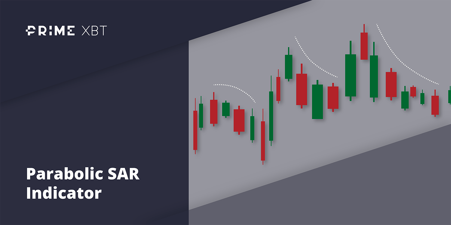 Parabolic SAR (Stop and Reverse) Indicator - 04.02.20 parabolic