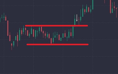 What Is a Doji Candle? - image1 2