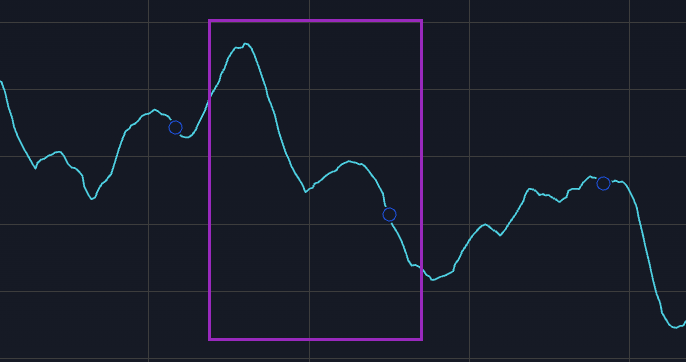 What an H-pattern in trading - 05121bf3 be0c 4786 bef5 25249071c431