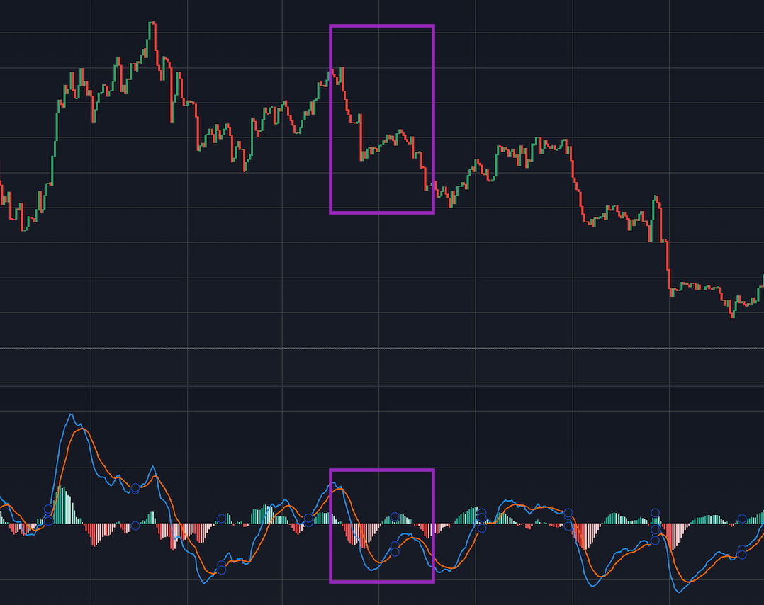 What an H-pattern in trading - 5b118a86 7abe 41d7 8726 73095fb9295c