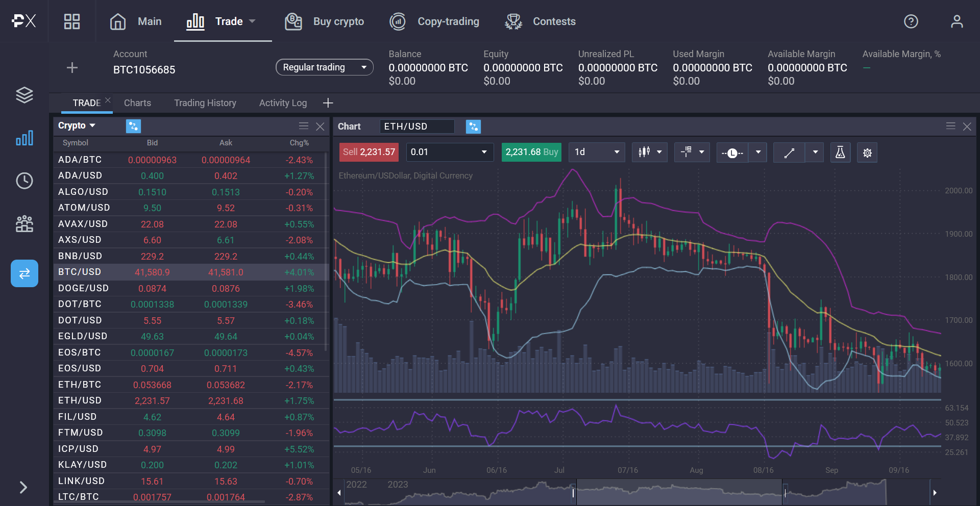 Is Ethereum a Good Investment? - cb535e48 f385 4261 ba96 96c5cb3ca3e2