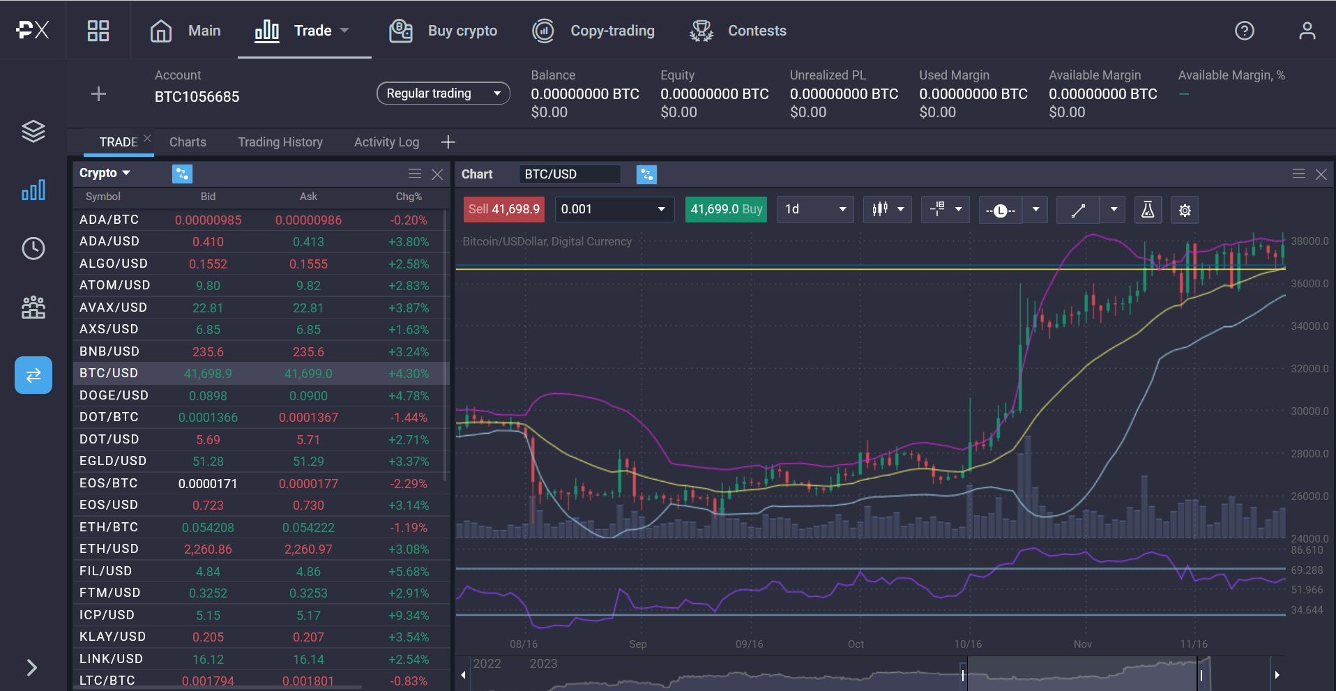 Is Bitcoin A Good Investment?    - d65ccbea bdc6 4a63 a205 e850ee67d7c6