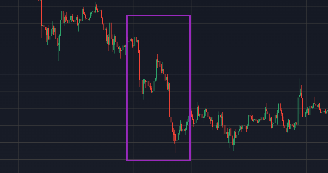 What an H-pattern in trading - f2eae6bf ce54 4141 8db0 f518fa60b7f6