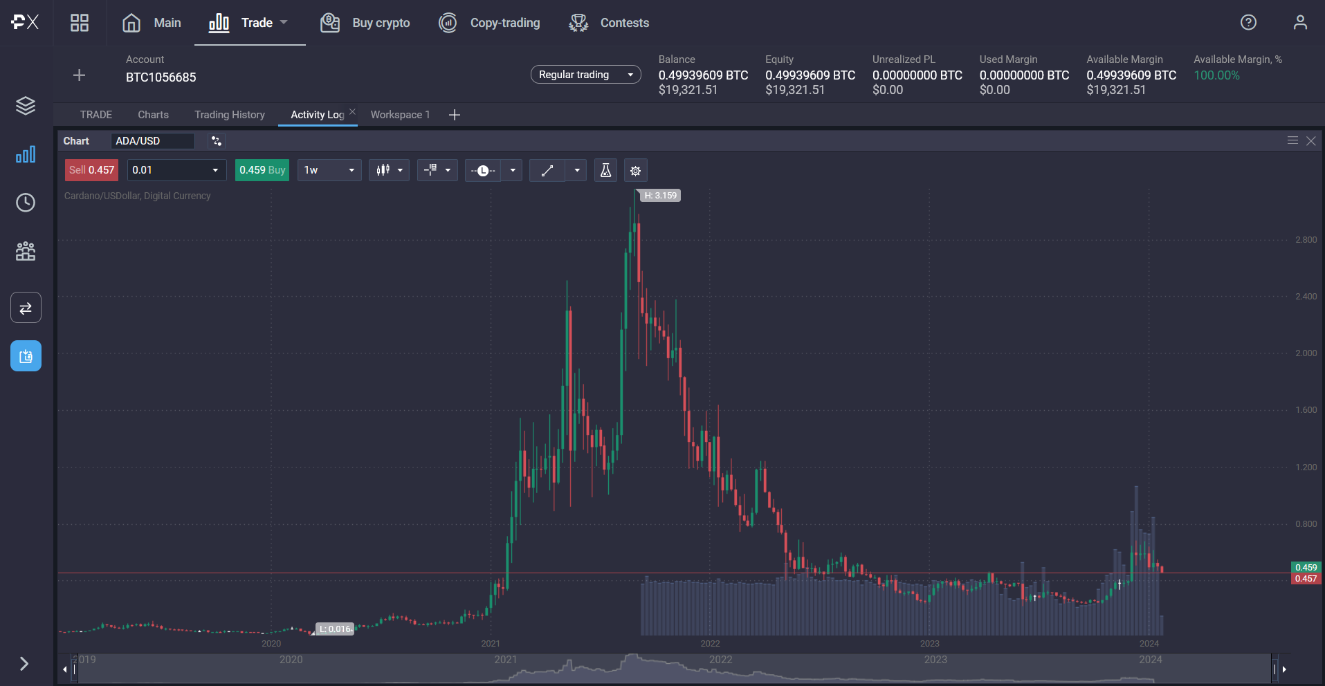 Cardano price prediction: what price will the peer-reviewed Crypto reach? - 1aa8f93f 42a8 4a69 b496 d015797f384c