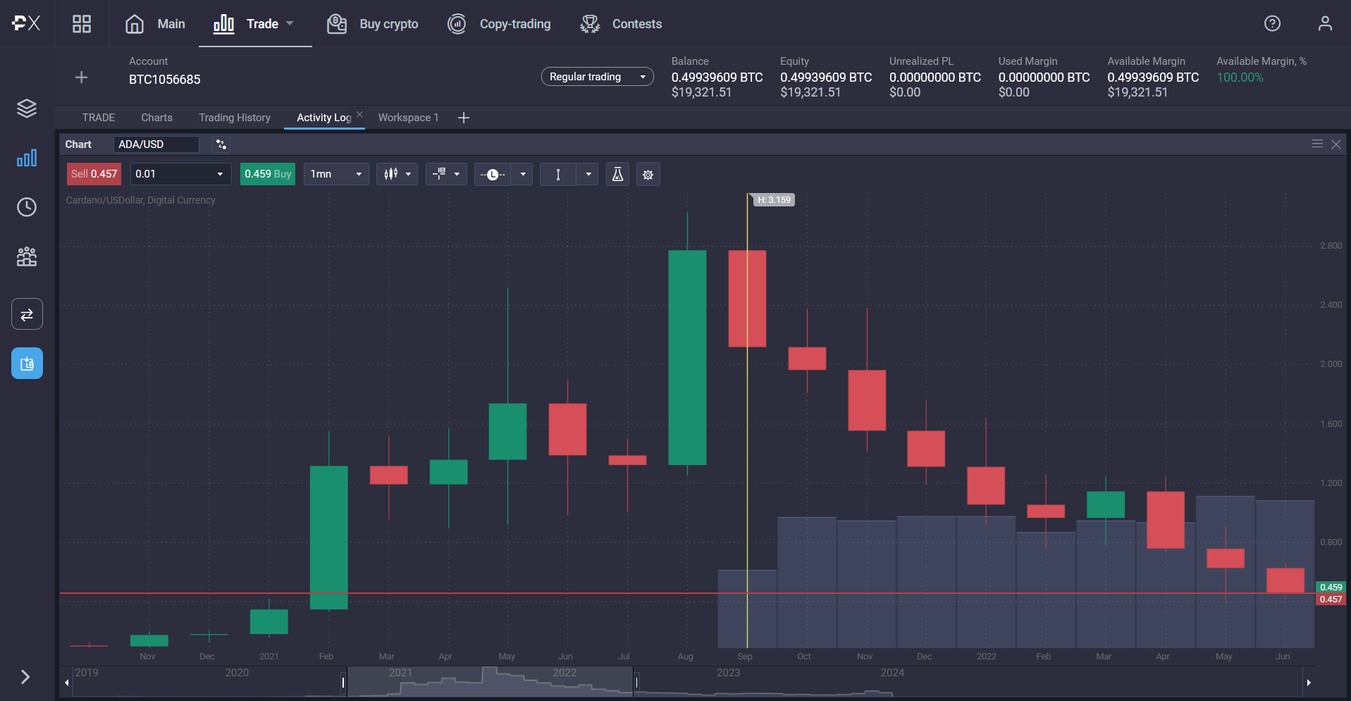 Cardano price prediction: what price will the peer-reviewed Crypto reach? - 4321f12a 5e7a 4f0f adae c32aaf7609de