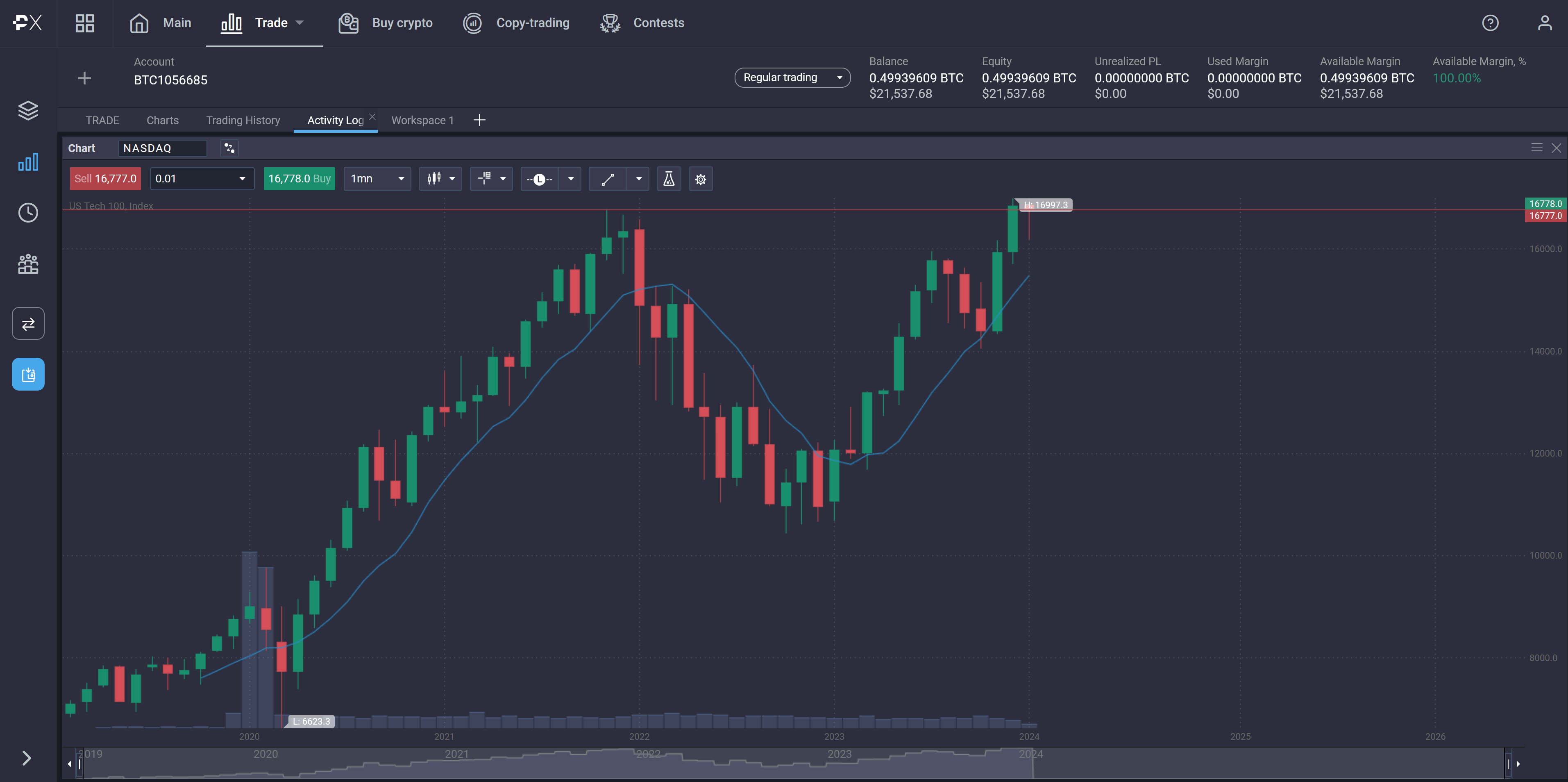 NASDAQ Forecast & Predictions for 2024, 2025 & 2030 - aa35508b 6c43 4719 b26e 6b379a8cfaec