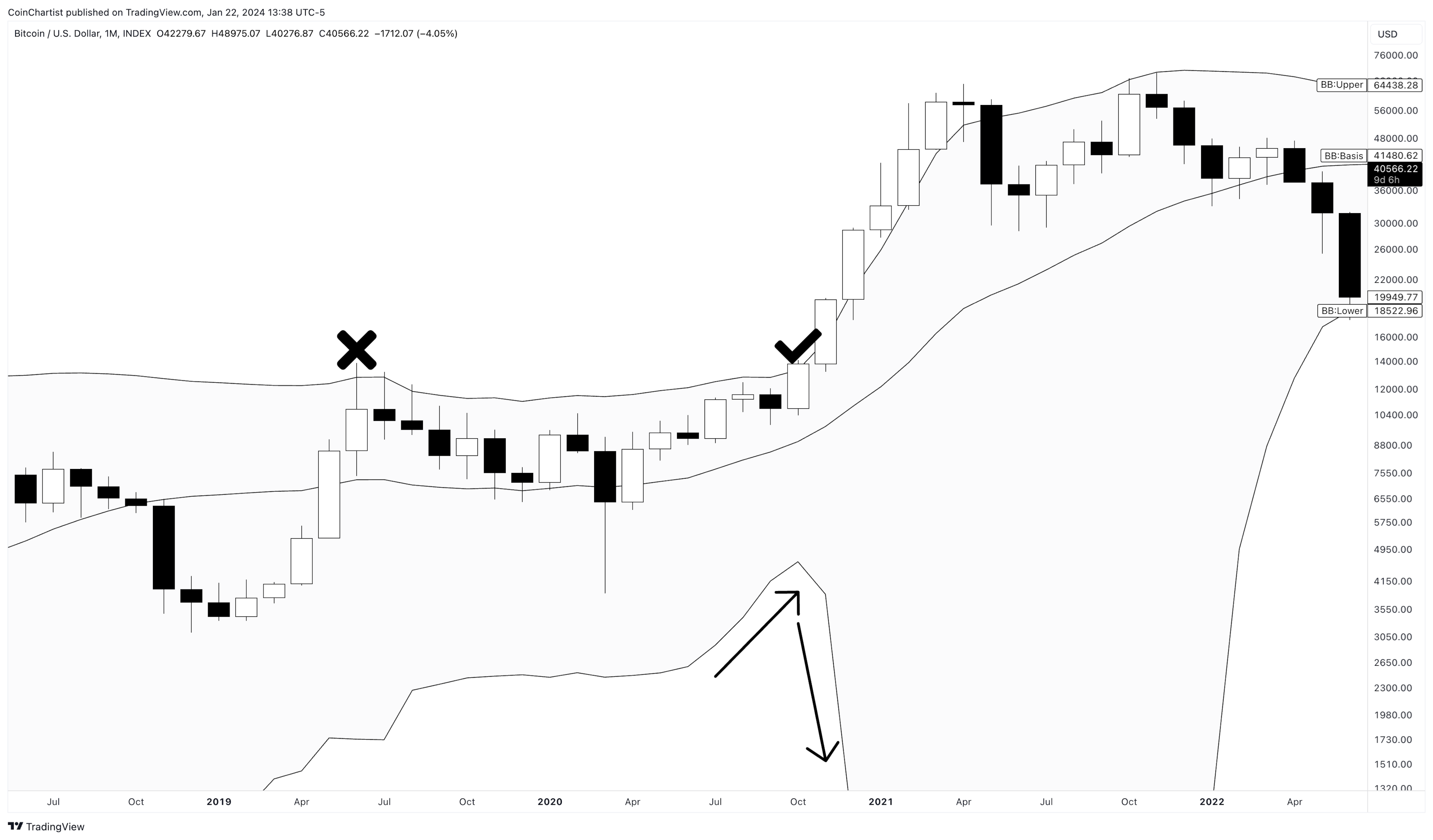 Volatility trading explained: understanding the basics, strategies, and key indicators - d0a6cbb6 ad11 46b8 bc71 aa6a8d3139cc