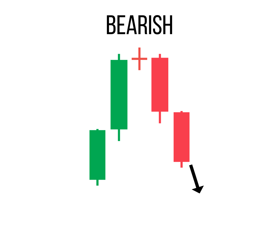 Fractal trading: strategies, indicators, and risk management - 4009ed35 4b31 4308 ab0f c15d886d70e3