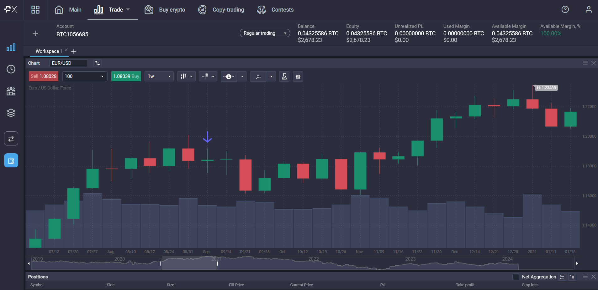 What is a spinning top candlestick? - ff28019a 464f 4a29 9e03 70dbff33a955