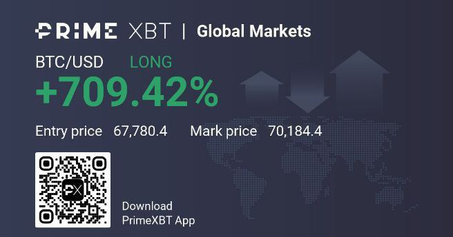 Bitcoin leverage trading explained - 72477f87 3b32 4e56 862e 45a780253964