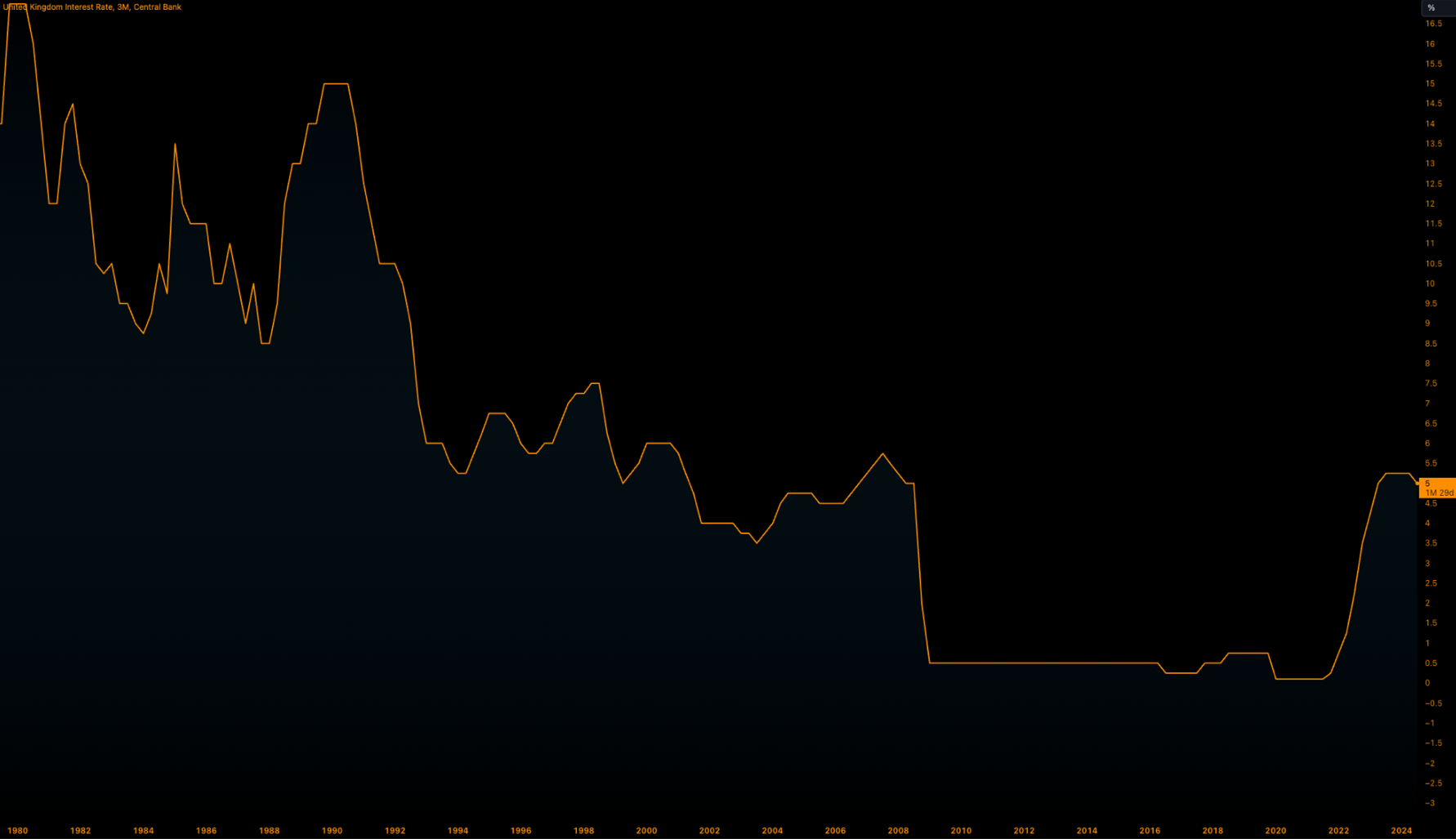 Crypto crashes as Bitcoin rejects $70,000 - Image 10