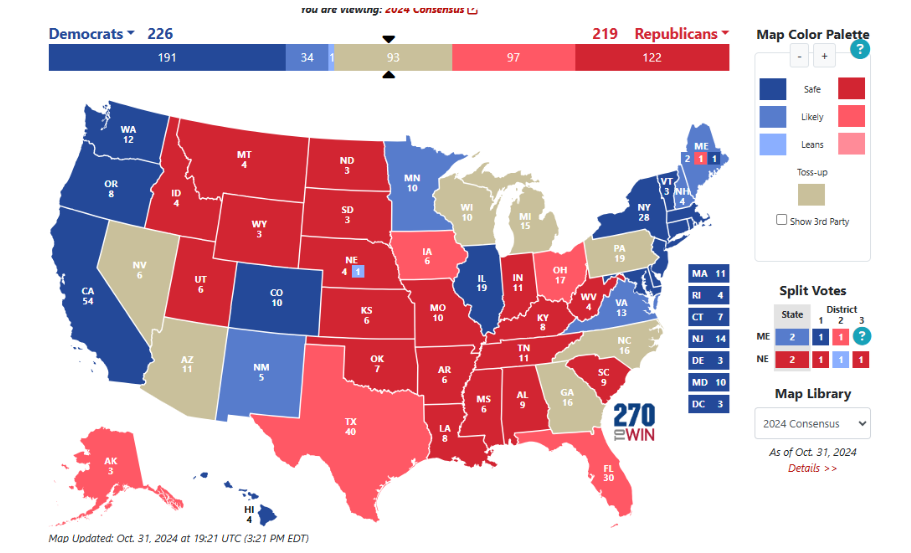 Week Ahead: US Election Special & Fed, RBA & BoE rate decisions - STATES